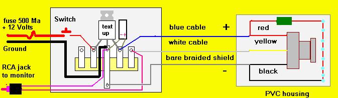 free underwater camera plans